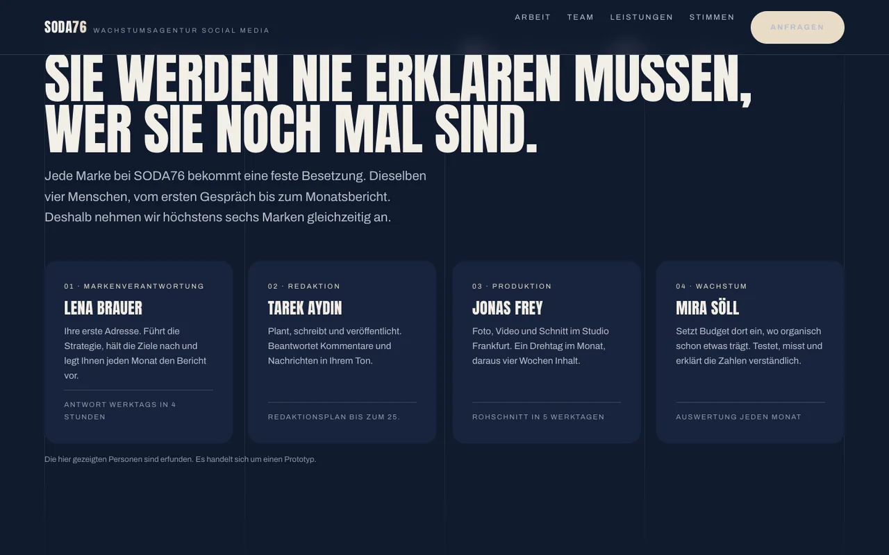 Teamseite „Sie werden nie erklären müssen, wer Sie noch mal sind.“ mit vier Personen und ihren Rollen