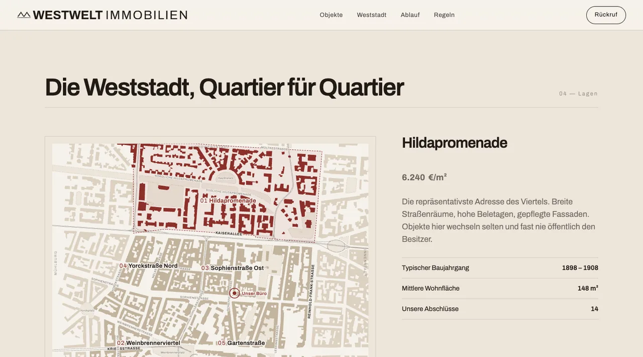 Gezeichnete Karte der Karlsruher Weststadt, das Quartier Hildapromenade ist hervorgehoben, daneben Kennzahlen